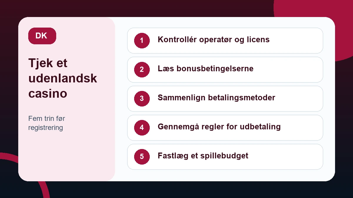 udenlandske casinoer