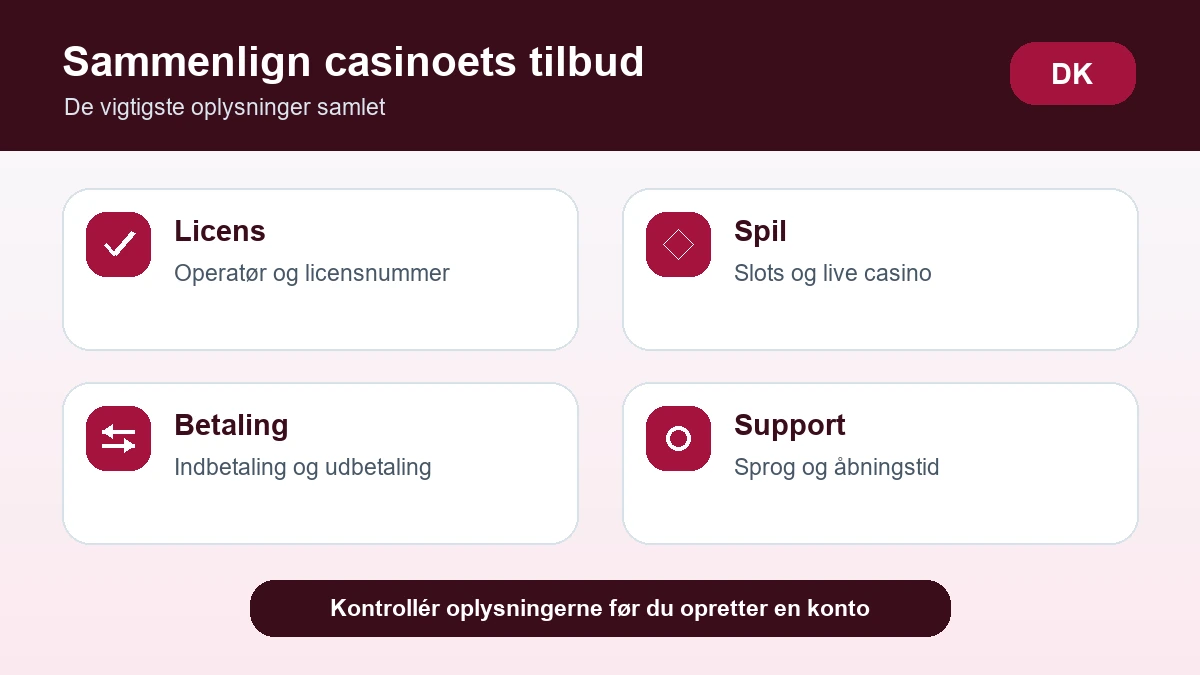 bedste udenlandske casinoer